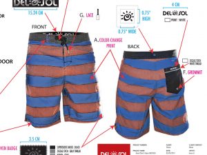 Board Shorts Tech Pack